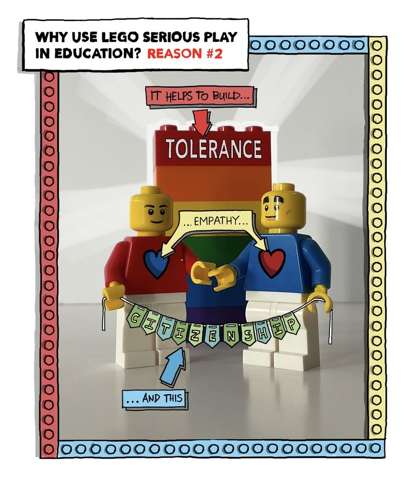 LEGO model celebrating LEGO Serious Play's capacity to build citizenship skills in students