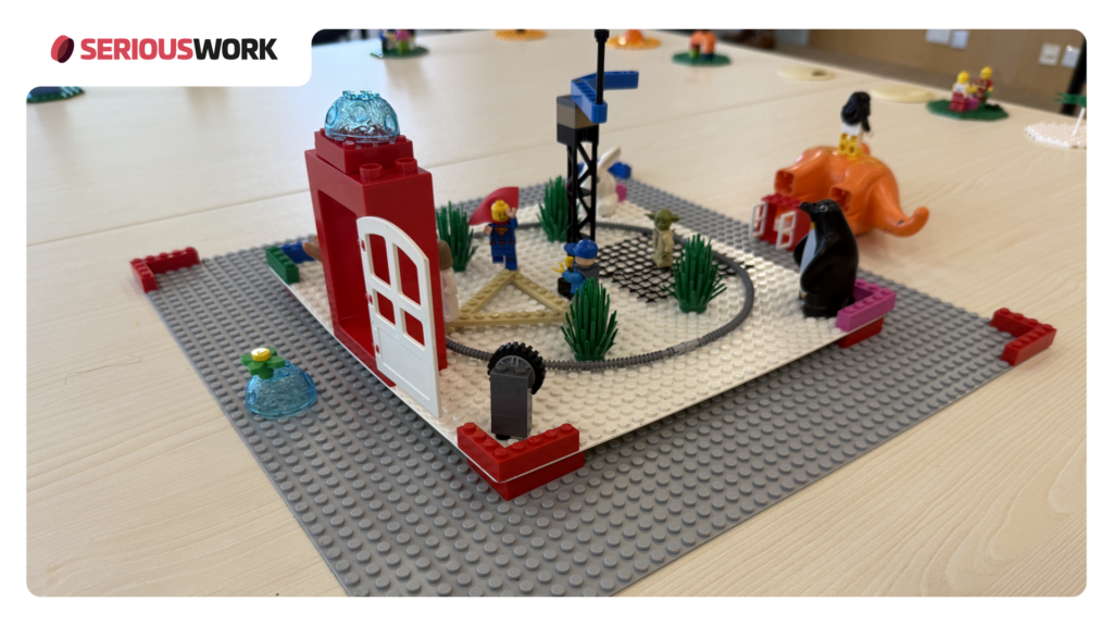 LEGO Serious Play Shared Model of 'Future State'