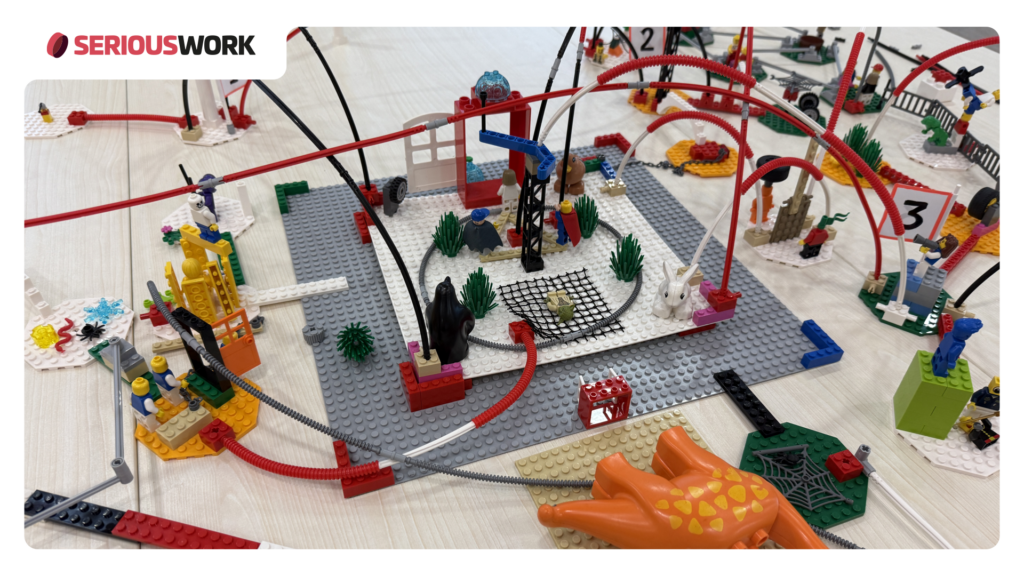 LEGO Serious Play Systems Model