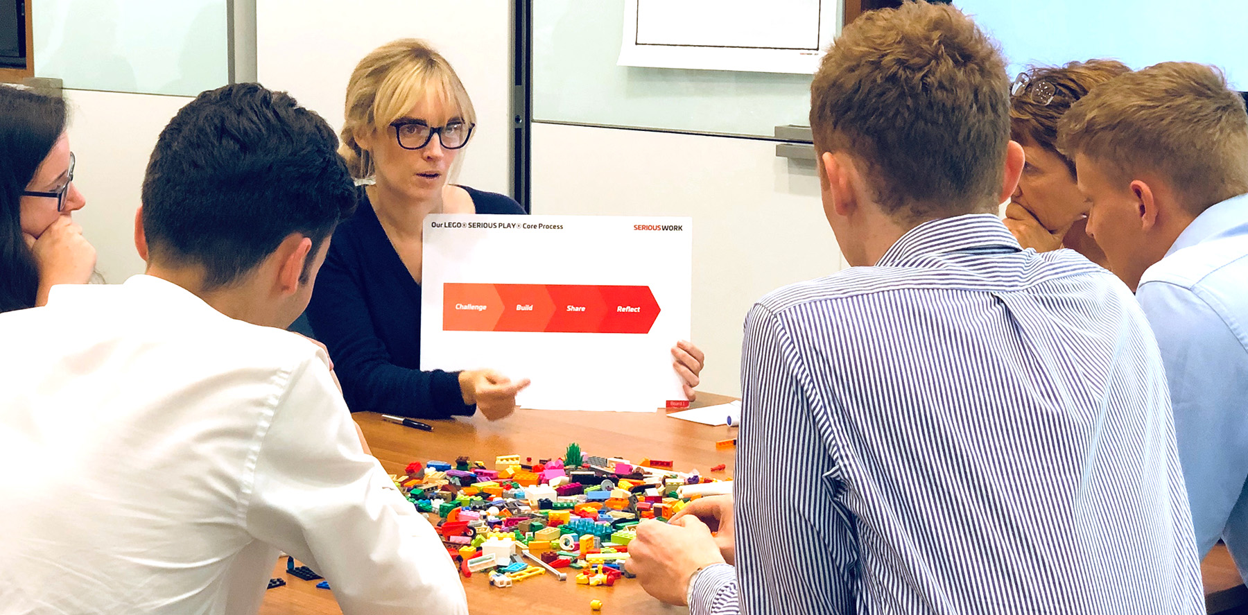 LEGO Serious Play Facilitation Training